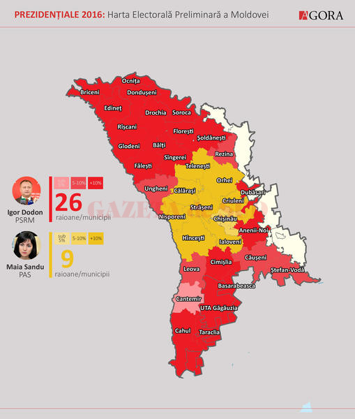 Alegeri R. Moldova: Dodon, votat masiv în sudul şi nordul ...