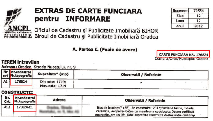 Dolj Aproape 14 000 De CÄƒrÈ›i Funciare Eliberate Gratuit Gazeta De Sud