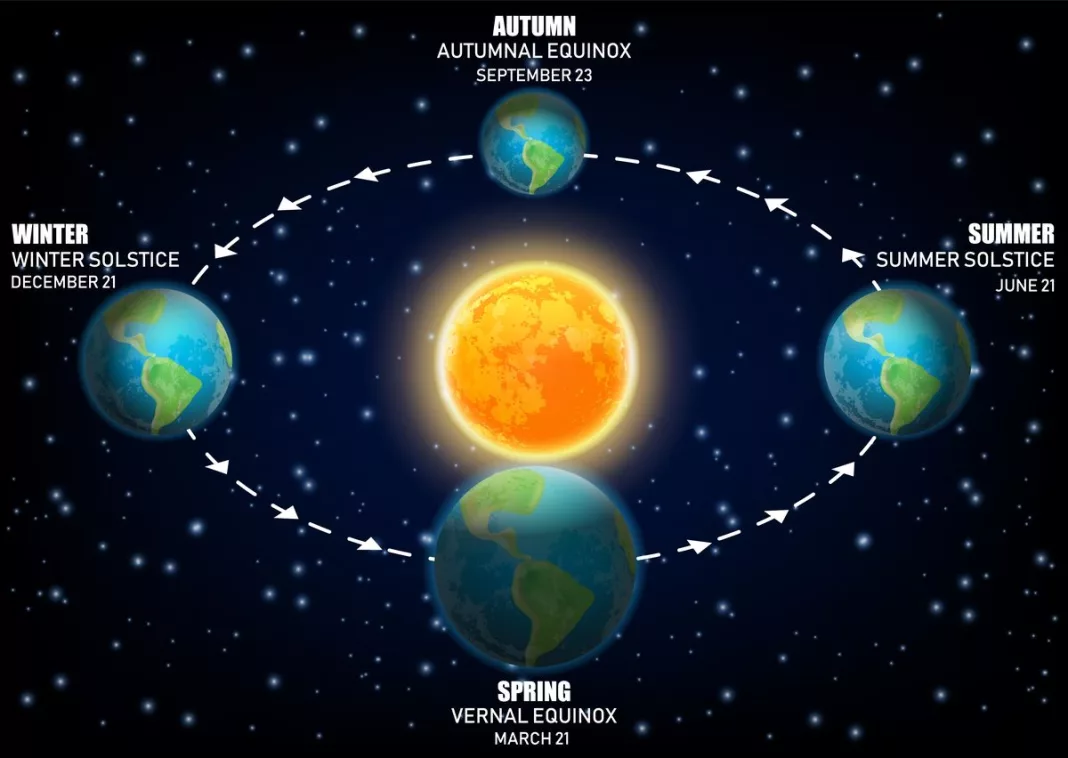 Pe 23 septembrie începe și toamna astronomică