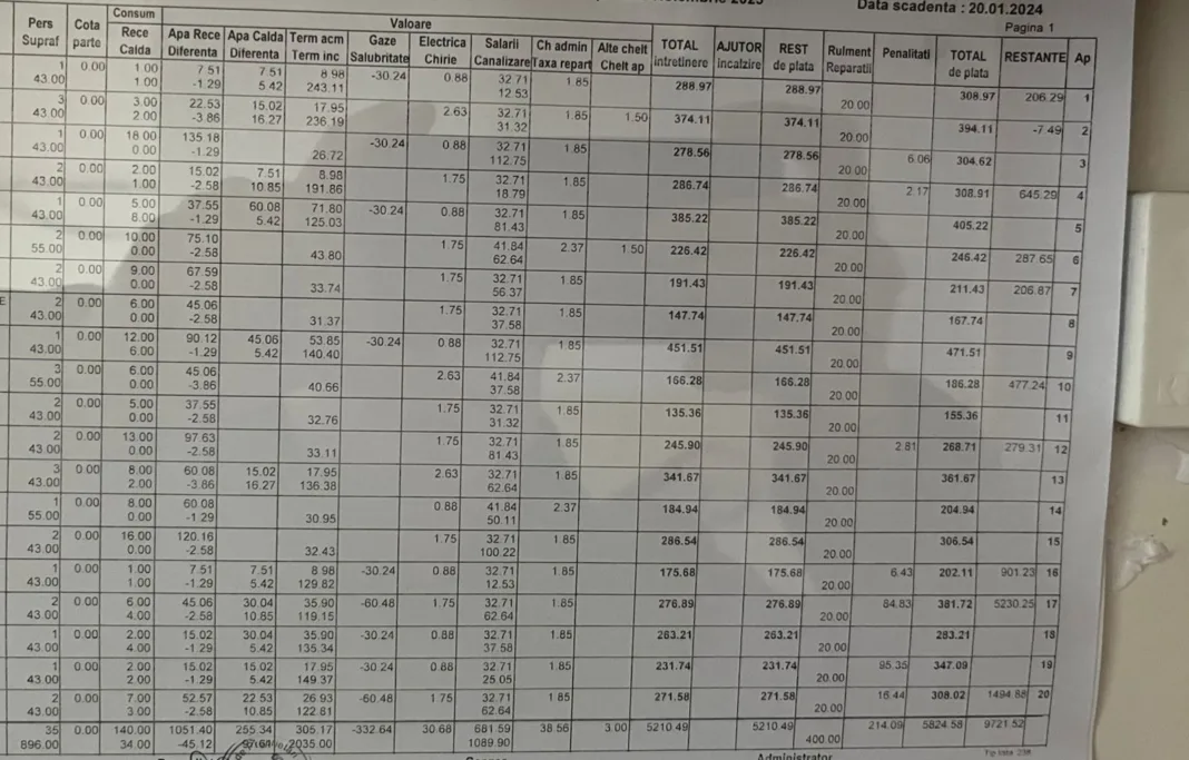 Lista de plată