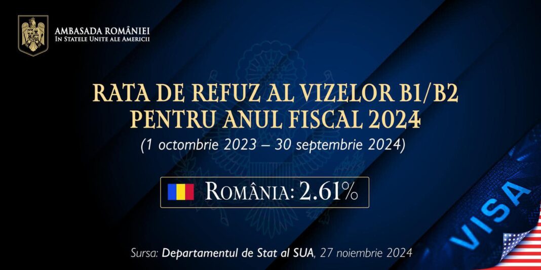 România se califică pentru programul Visa Waiver